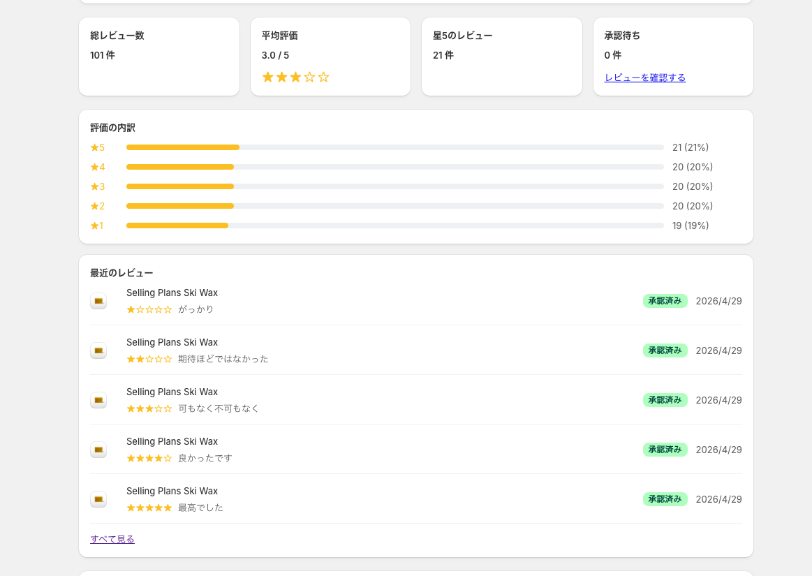 RYX Review 管理画面 — KPI・評価分布・レビュー一覧
