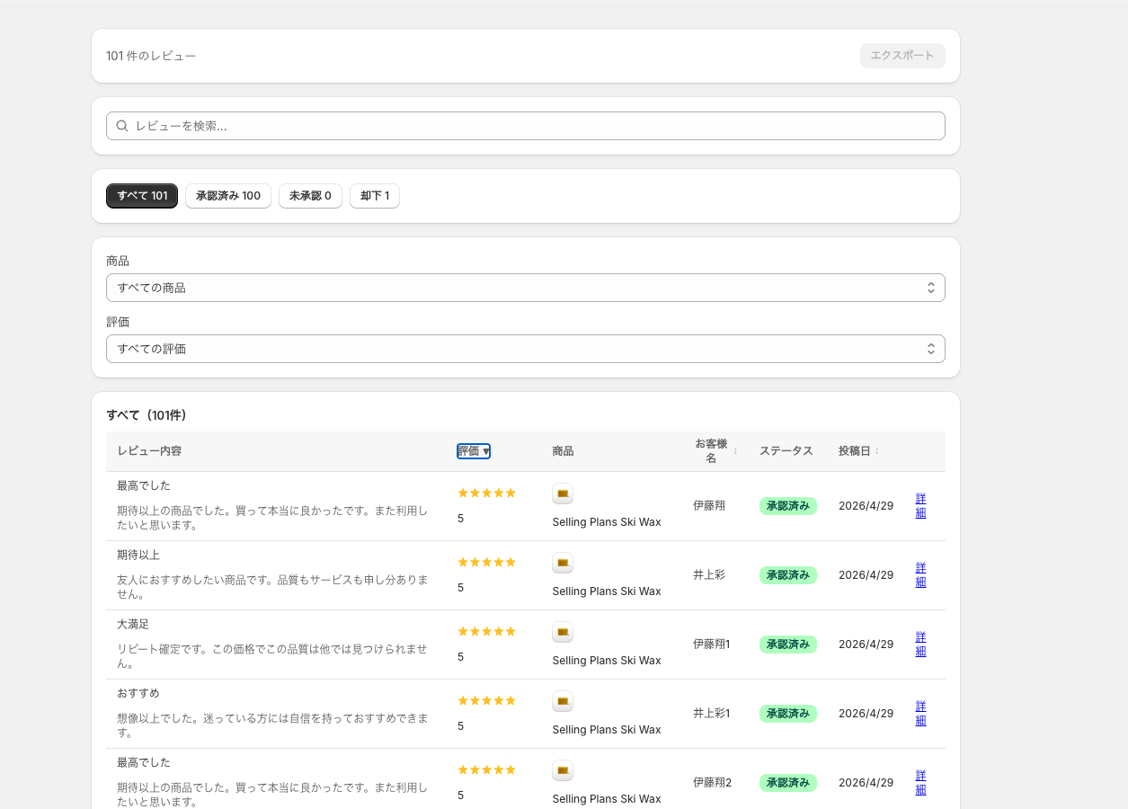 投稿も承認も、自動化できる。