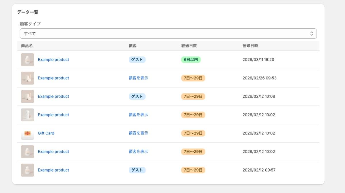 分析ダッシュボード