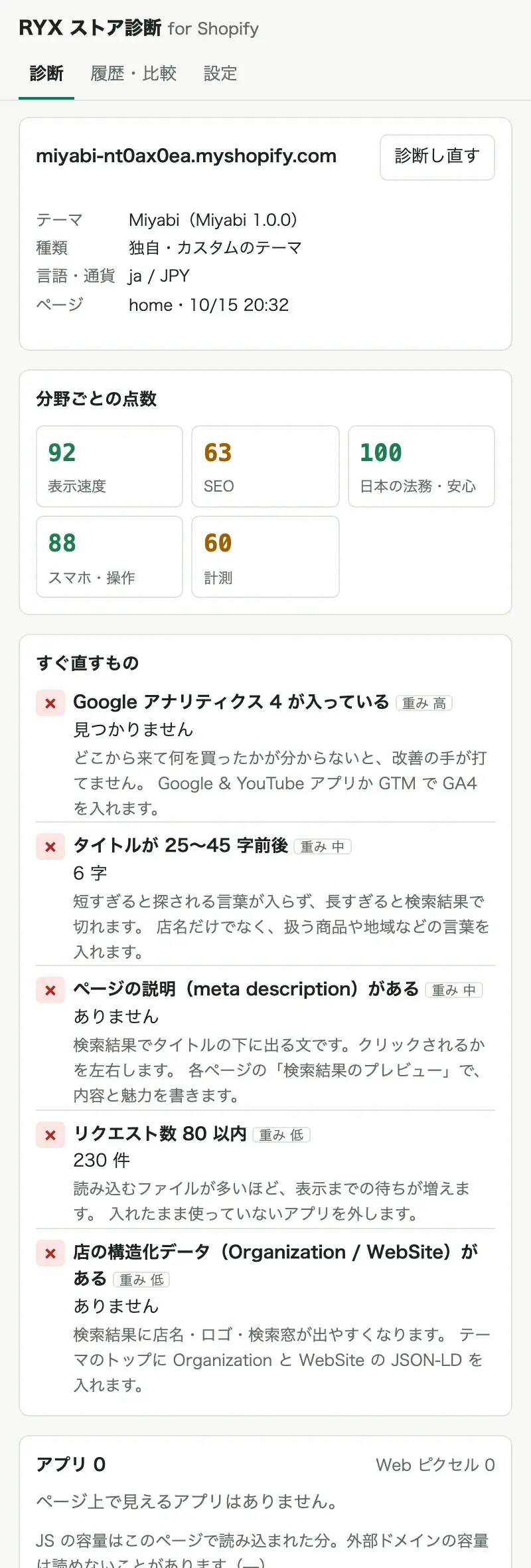 RYX ストア診断のパネル。テーマ・分野ごとの点数・すぐ直すものが並ぶ