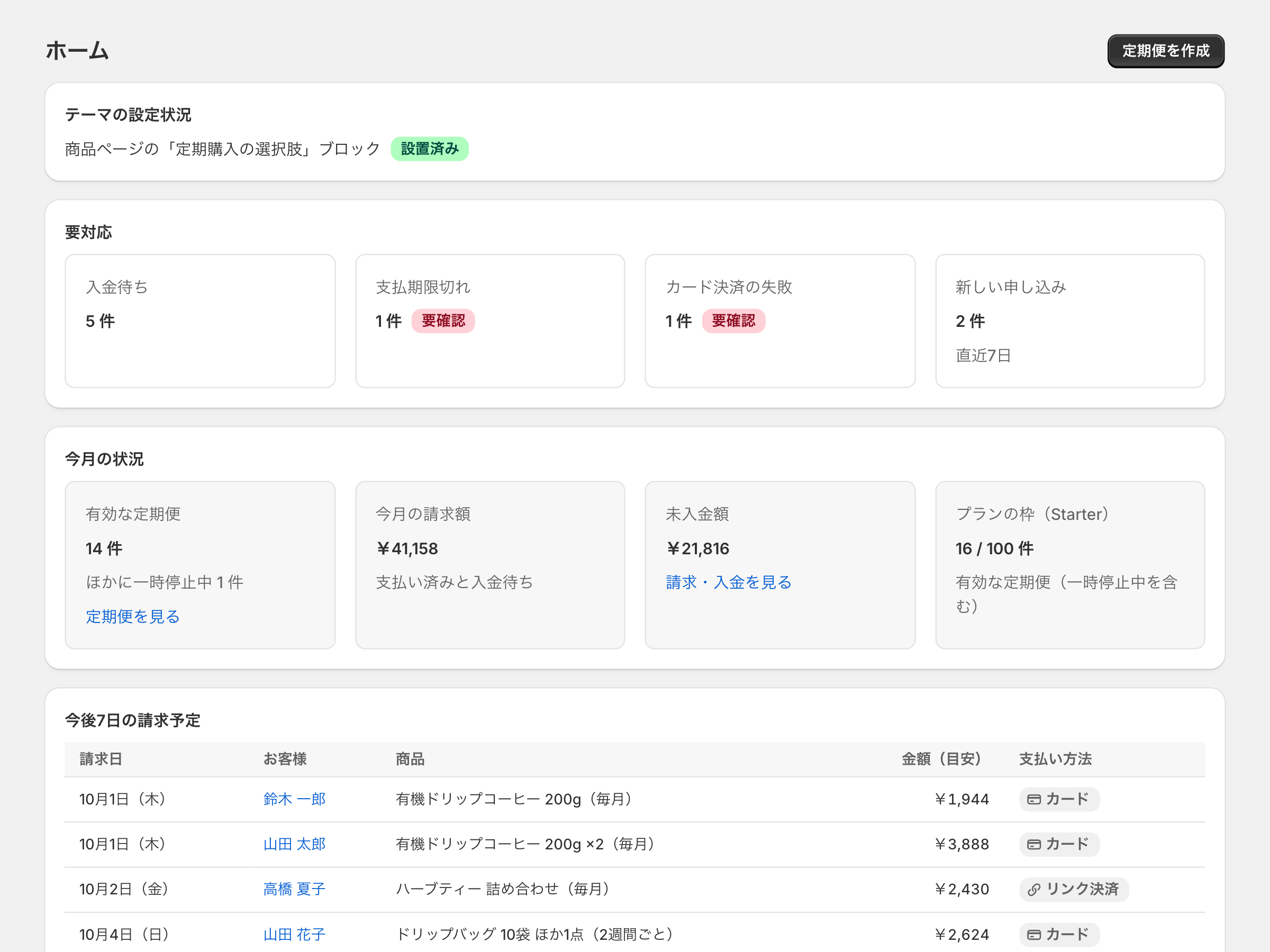 RYX Subscriptions 管理画面 — 要対応の件数と今後の請求予定